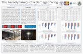 The Aerodynamics of a Damaged Wing H4 H5 H3 Hollee Sadler ...