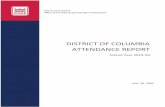 DC Attendance Report
