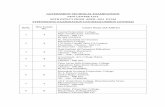 GOVERNMENT TECHNICAL EXAMINATIONS NEW CENTRE LIST …