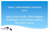 Year 5 Information Session 2017 Miss Grace Hulls, Miss ...