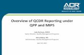 Overview of QCDR Reporting under QPP and MIPS