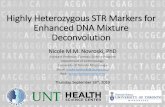 Highly Heterozygous STR Markers for Enhanced DNA Mixture ...