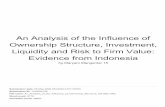 Liquidity and Risk to Firm Value: Ownership Structure ...