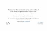 Roles and the compositional semantics of role-denoting ...