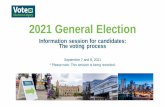 2021 General Election
