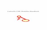Umbrello UML Modeller Handbook