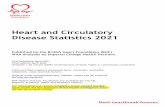 Heart and Circulatory Disease Statistics 2021