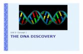 Unit 5-Concept 1 THE DNA DISCOVERY