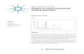 Agilent Application Solution Analysis of natural and artiﬁ ...