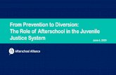 From Prevention to Diversion: The Role of Afterschool in ...