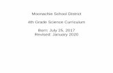 Moonachie School District 4th Grade Science Curriculum ...