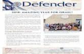 2018: AMAZING YEAR FOR ISRAEL!