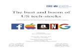 The bust and boom of US tech-stocks - CBS