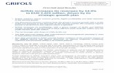 Grifols increases its revenues by 14.3% to EUR 2,423 ...
