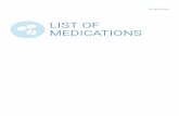 List of medications last modification on 29 April 2020