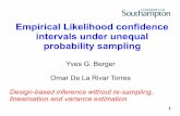 Empirical Likelihood confidence intervals under unequal ...