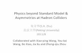 Physics beyond Standard Model Asymmetries at Hadron Colliders