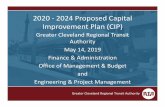 2020 2024 Proposed Capital Improvement Plan (CIP)