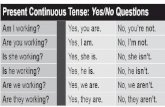 Present Continuous Tense: Yes/No Questions Am I working ...