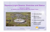 Diamond Light Source: Overview and Status