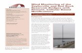 Wind Monitoring of the Saylorville and Red Rock Reservoir ...