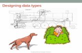 Designing data types - katie.cs.mtech.edu