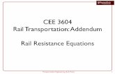 rail resistance 2019 - 128.173.204.63