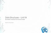 Data Structures Unit 04 -