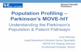 Population Profiling - Networks