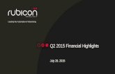Q2 2015 Financial Highlights - Rubicon Project