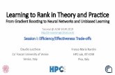 Learning to Rank in Theory and Prac3ce