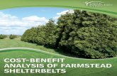 COST-BENEFIT ANALYSIS OF FARMSTEAD SHELTERBELTS