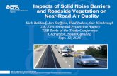 Impacts of Solid Noise Barriers and Roadside Vegetation on ...