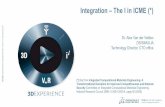 Integration The I in ICME (*)