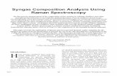 Syngas Composition Analysis Using - KANDLA
