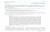 Research Paper Association between 8q24 Gene Polymorphisms ...