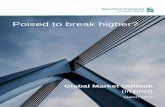Poised to break higher? - Standard Chartered