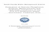 Evaluation of Remote Phosphorus Analyzer Measurements and ...