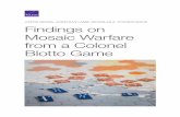 Findings on Mosaic Warfare from a Colonel Blotto Game