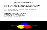 WORKING PAPER 2 THE ROLE OF INTANGIBLE ASSETS IN THE ...