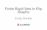 Finite Rigid Sets in Flip Graphs - gatech.edu