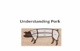 Understanding Pork - Texas A&M AgriLife
