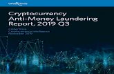 Cryptocurrency Anti-Money Laundering Report, 2019 Q3