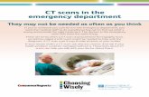 CT scans in the emergency department - ACR