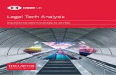 Legal Tech Analysis - HSBC