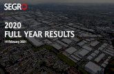 2020 FULL YEAR RESULTS - Segro