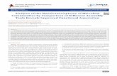 Analysis of the Metatranscriptome of Microbial Communities ...
