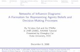 Networks of Influence Diagrams: A Formalism for ...