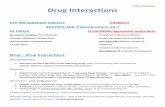 CYP 450 Substrate Inducers Inhibitors ... - 1 File Download