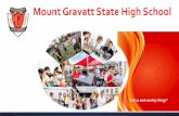 Mount Gravatt State High School